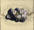 Cerium Element - Visual Elements Periodic Table