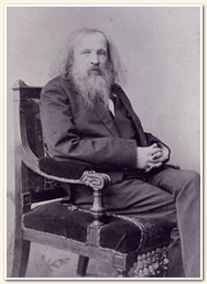  Dmitri Mendeleev